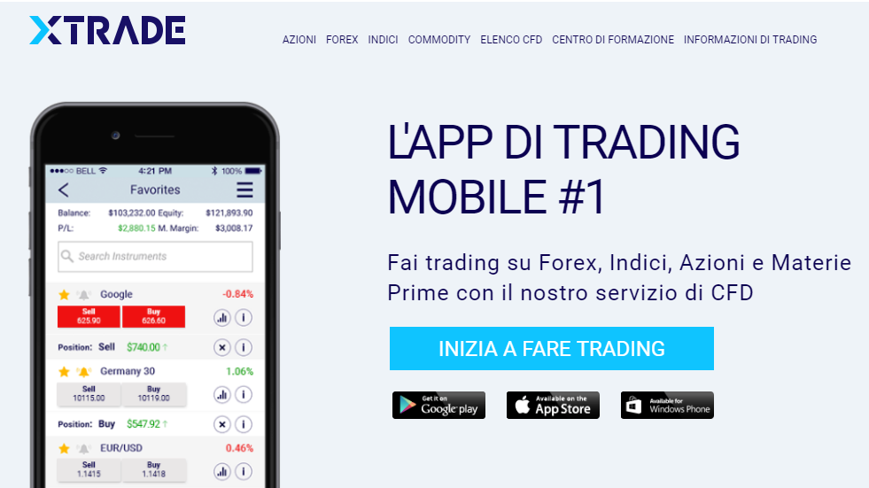 Binary options winning formula make consistent wins every time download