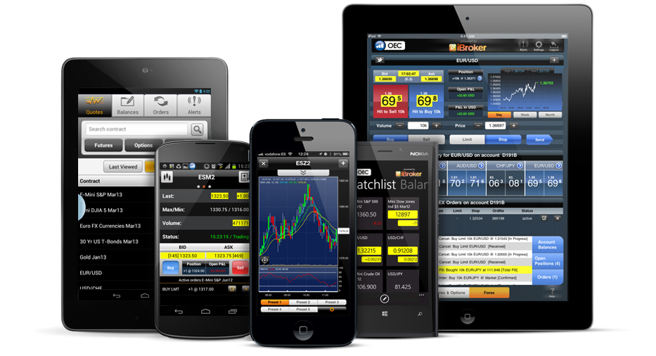 Mobile trading