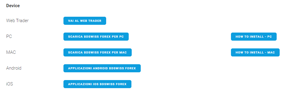 Opinioni su forex