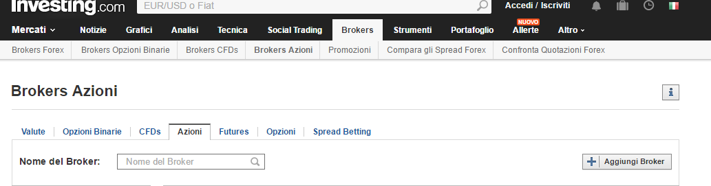 moncler grafico investing moncler grafico investing