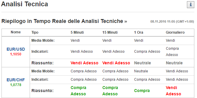 moncler investing moncler investing
