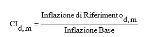 formula_