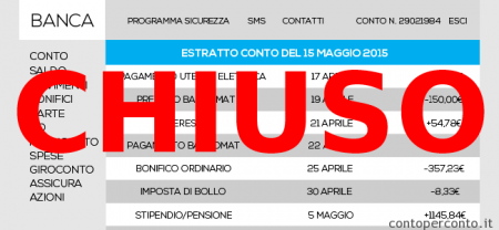Come e perchè chiudere un conto corrente? Recesso Conto Corrente