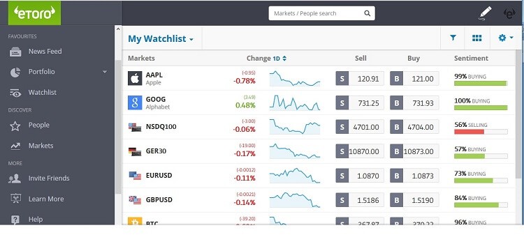 piattaforma-etoro