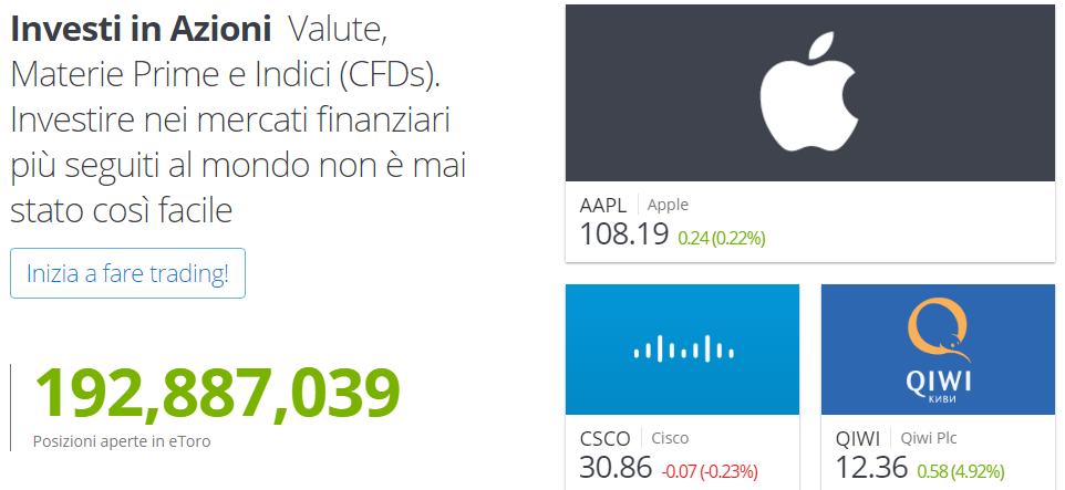 Contratto per differenza