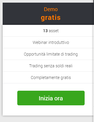 conto demo Iq