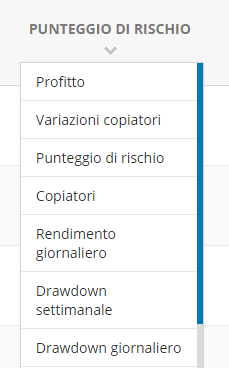 punteggi-rischio-etoro