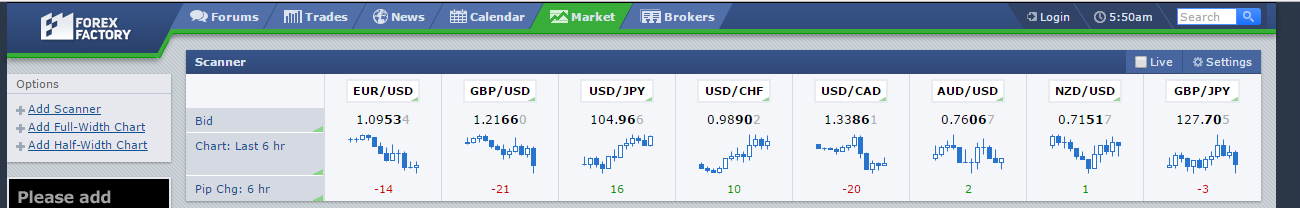 Armada markets forex factory