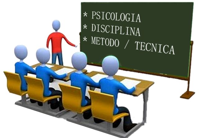 psicologia-opzioni-binarie