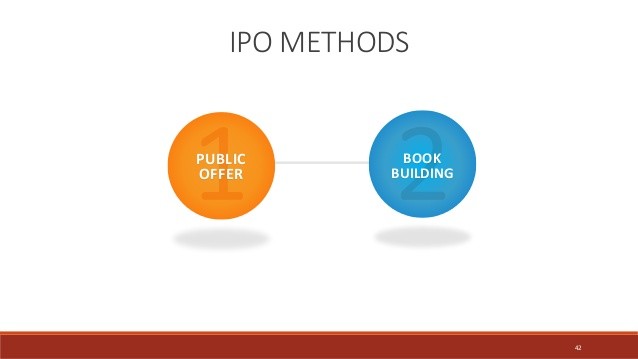 Ipo titoli vegani in borsa