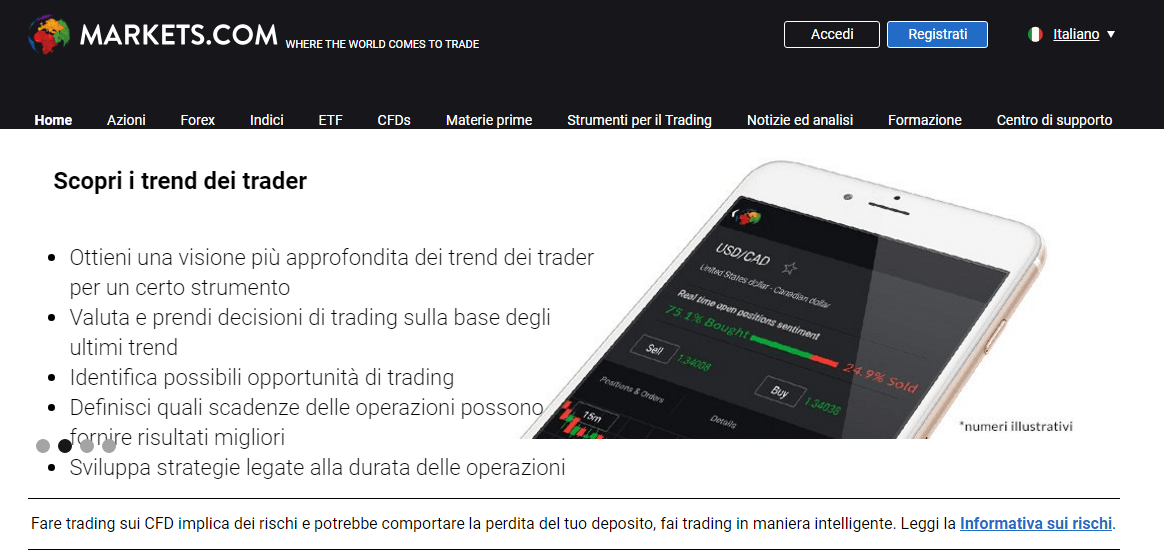markets.com trend trader