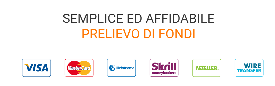 IQ Option come prelevare e depositare