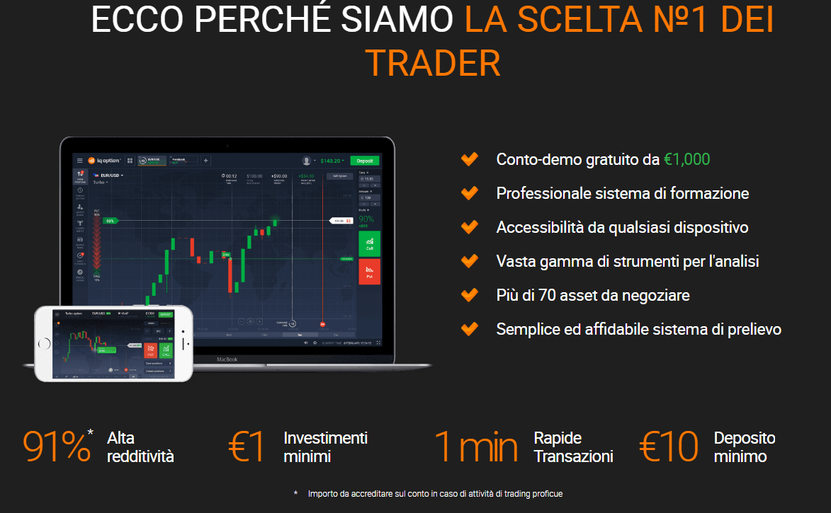 IQ Option