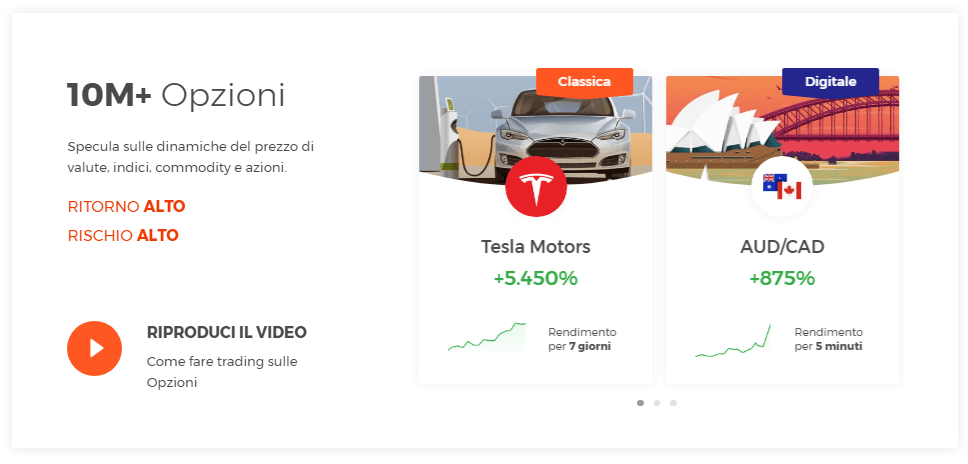 IQ Option trading cfd su Opzioni