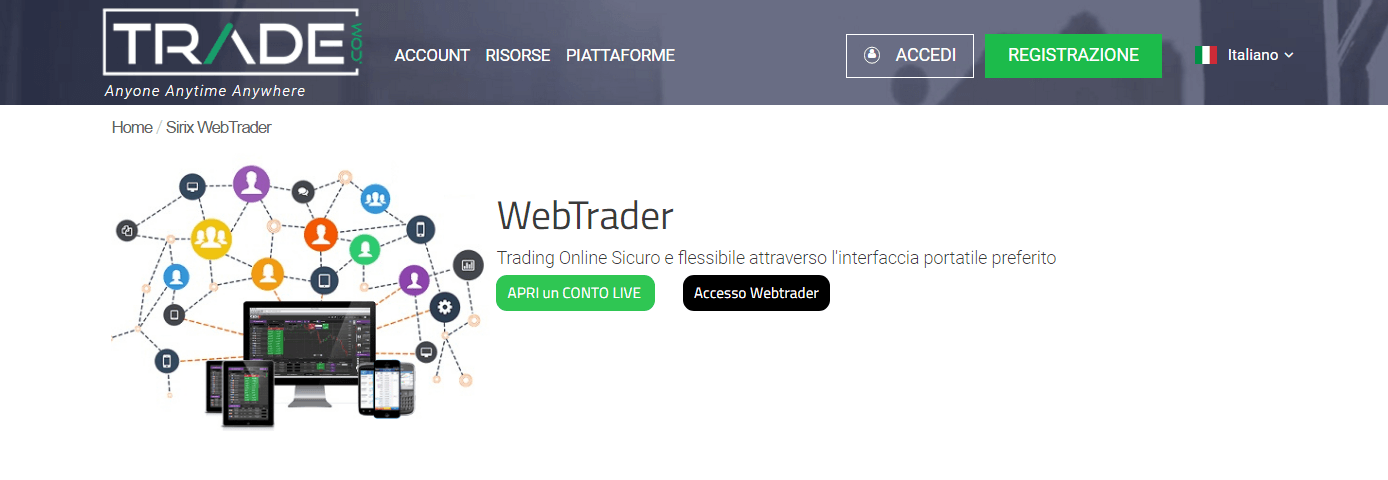 trade.com-conto-piattaforma-webtrade