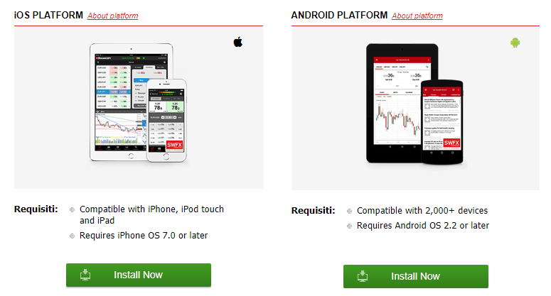 dukascopy piattaforma di trading mobile