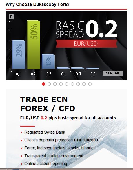Dukascopy conto Demo