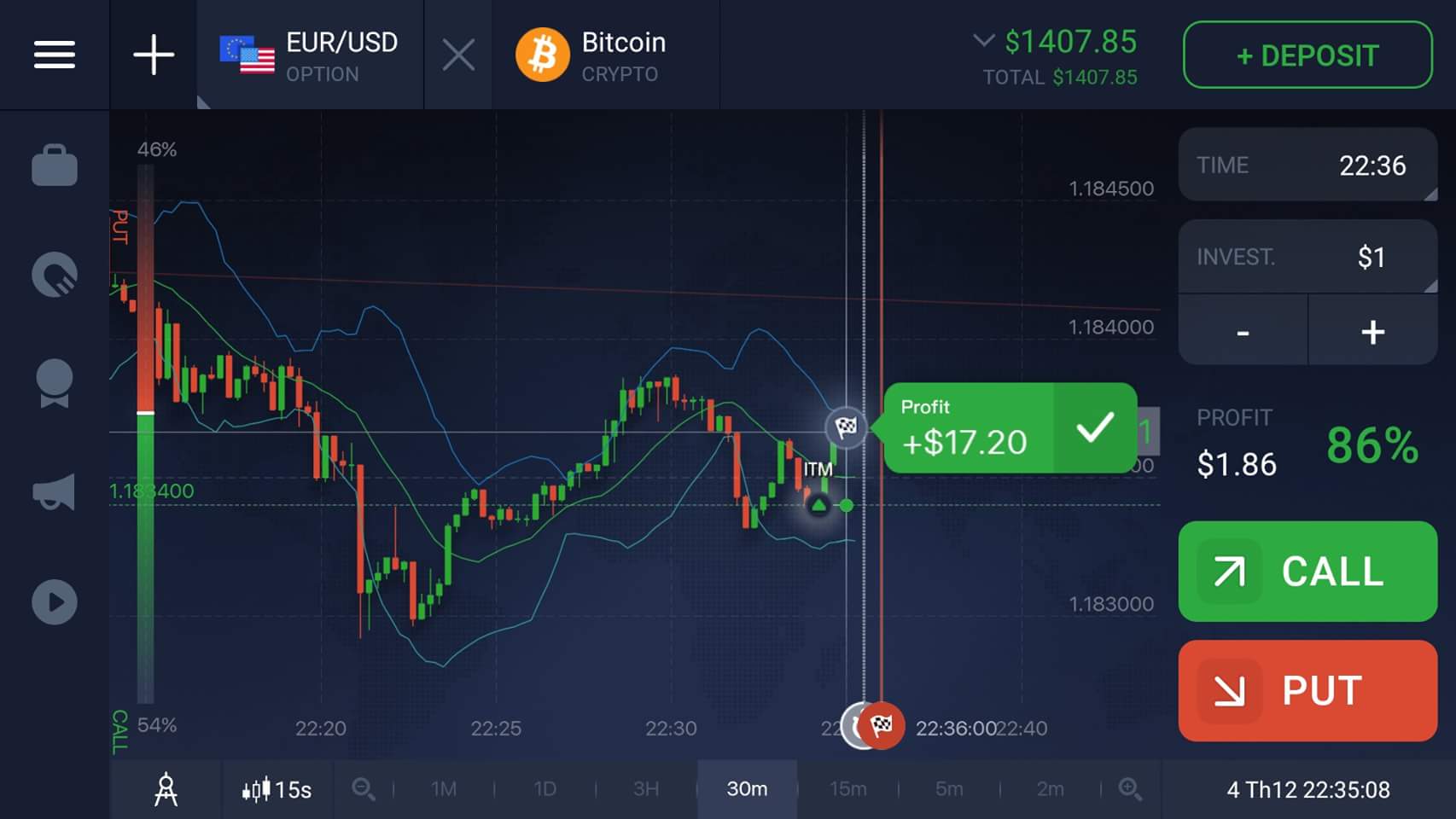 Forex broker ecn italiani