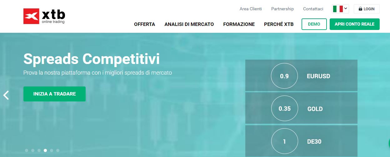 Xtb forex demo