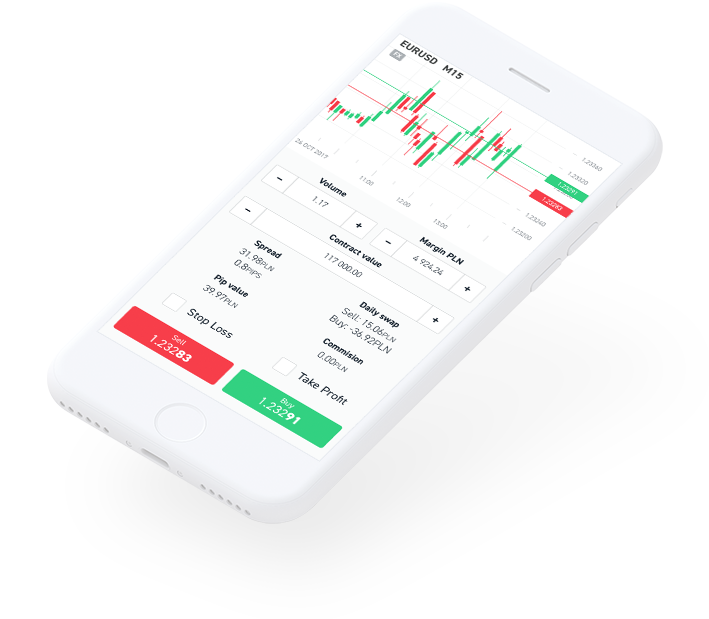 XTB trading