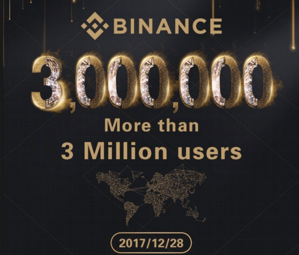 binance criptovalute
