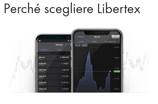 libertex