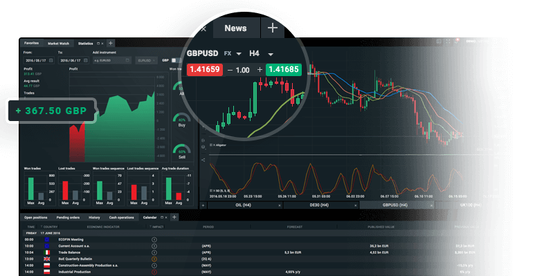 XTB