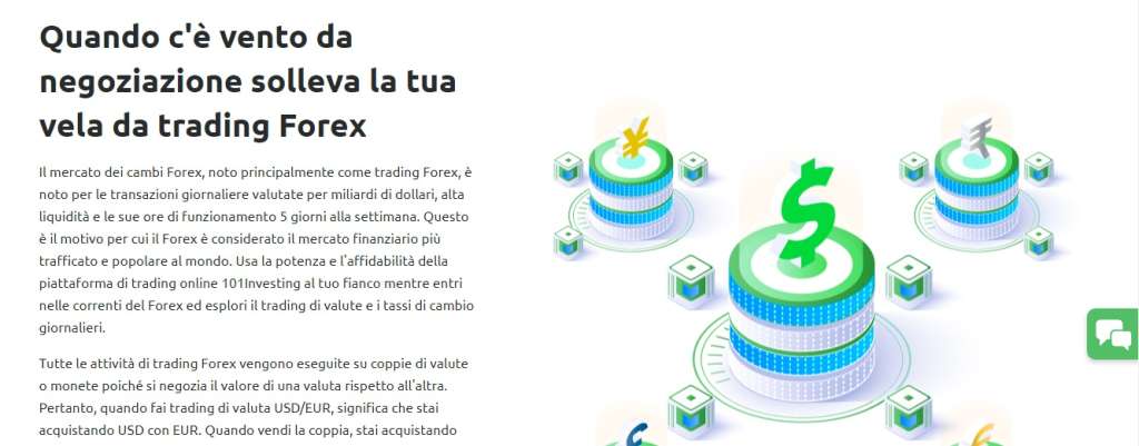 101Investing opinioni