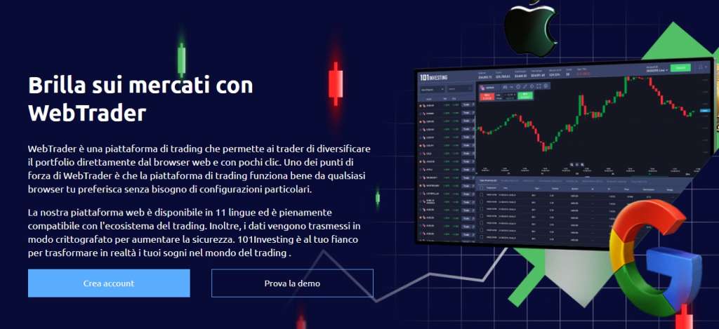 101Investing webtrader