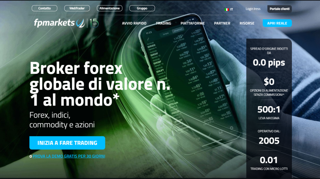 FP Markets recensione